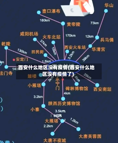 西安什么地区没有疫情(西安什么地区没有疫情了)