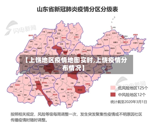 【上饶地区疫情地图实时,上饶疫情分布情况】-第3张图片
