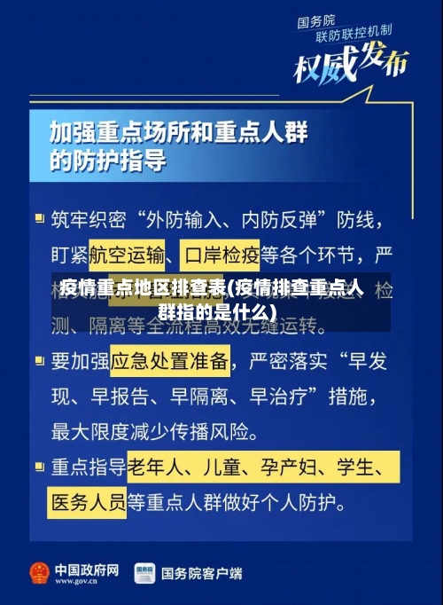 疫情重点地区排查表(疫情排查重点人群指的是什么)-第2张图片
