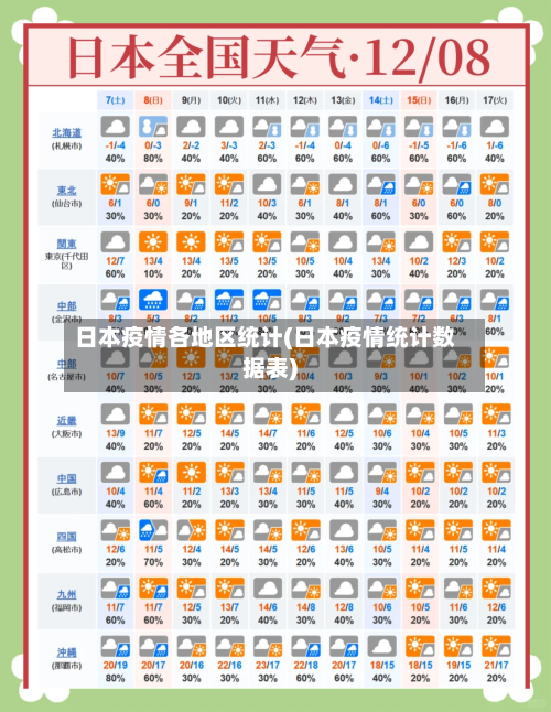 日本疫情各地区统计(日本疫情统计数据表)