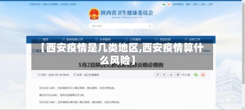 【西安疫情是几类地区,西安疫情算什么风险】-第2张图片