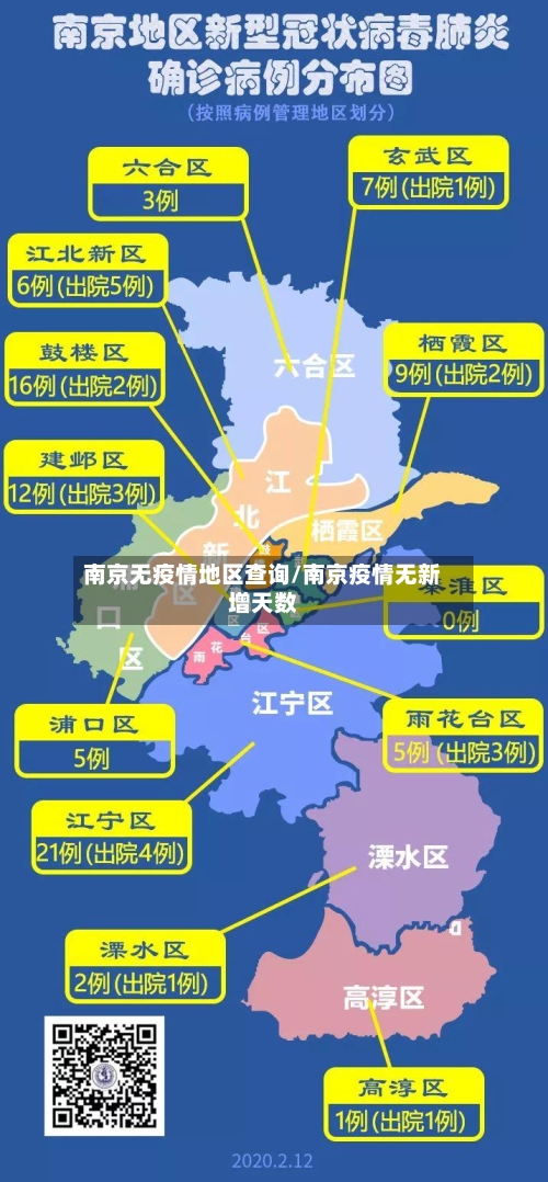 南京无疫情地区查询/南京疫情无新增天数