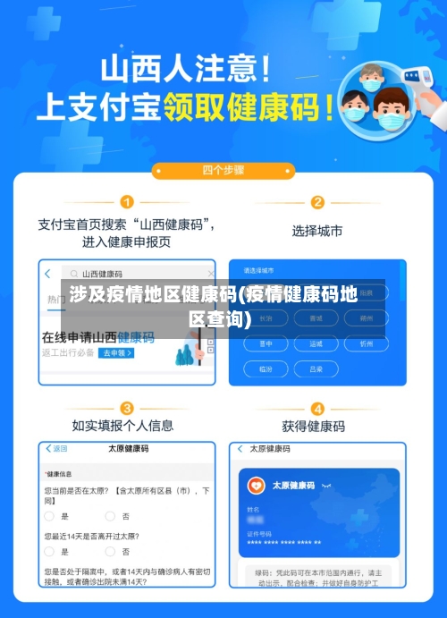 涉及疫情地区健康码(疫情健康码地区查询)-第2张图片