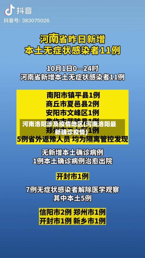 河南洛阳涉及疫情地区(河南洛阳最新确诊疫情)-第3张图片