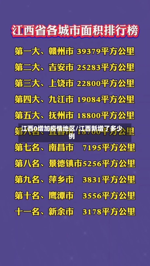 江西0增加疫情地区/江西新增了多少例
