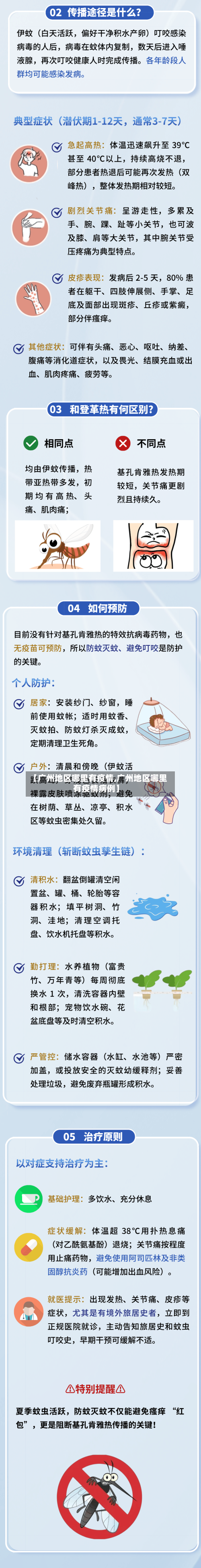 【广州地区哪里有疫情,广州地区哪里有疫情病例】