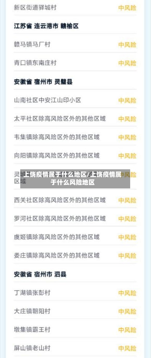 上饶疫情属于什么地区/上饶疫情属于什么风险地区