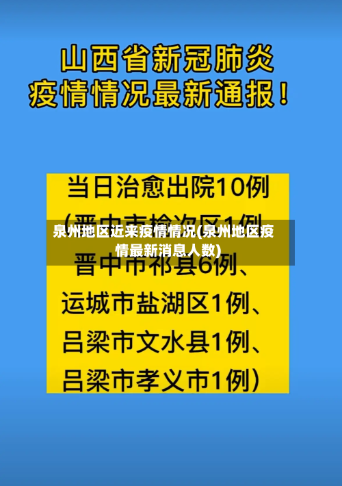 泉州地区近来疫情情况(泉州地区疫情最新消息人数)