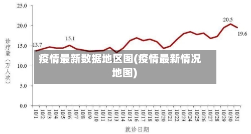 疫情最新数据地区图(疫情最新情况 地图)