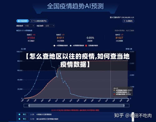 【怎么查地区以往的疫情,如何查当地疫情数据】