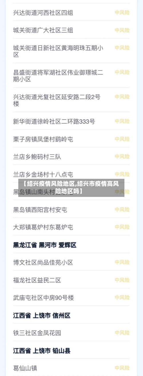 【绍兴疫情风险地区,绍兴市疫情高风险地区吗】