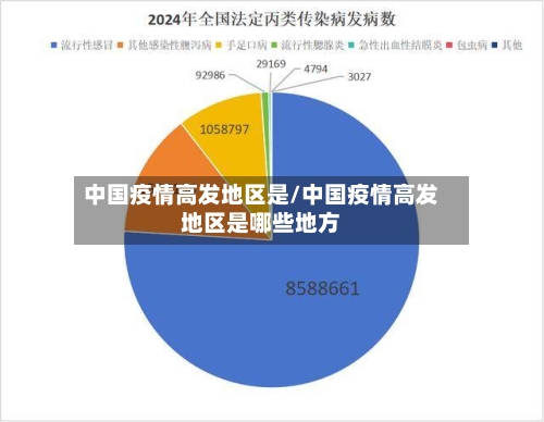 中国疫情高发地区是/中国疫情高发地区是哪些地方-第2张图片