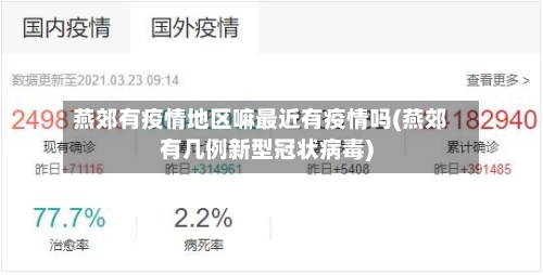 燕郊有疫情地区嘛最近有疫情吗(燕郊有几例新型冠状病毒)-第3张图片