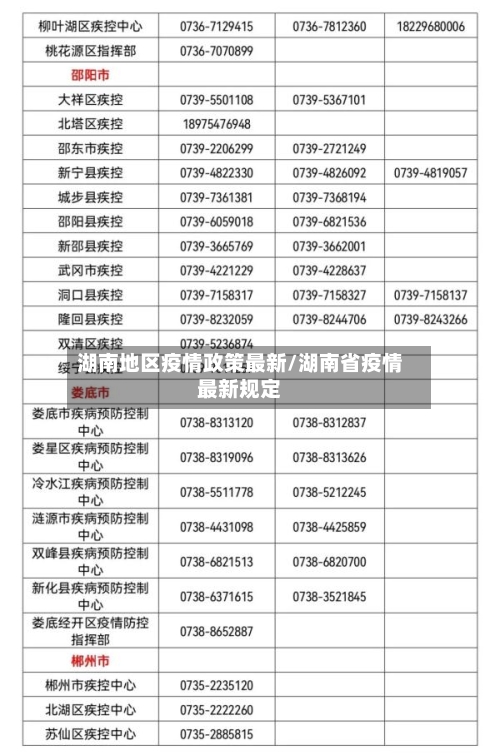 湖南地区疫情政策最新/湖南省疫情最新规定