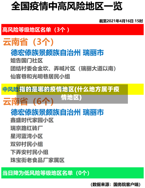 指的是哪的疫情地区(什么地方属于疫情地区)