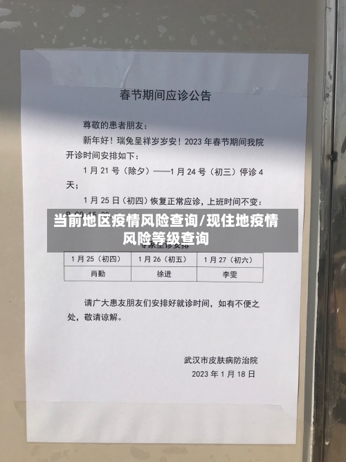 当前地区疫情风险查询/现住地疫情风险等级查询