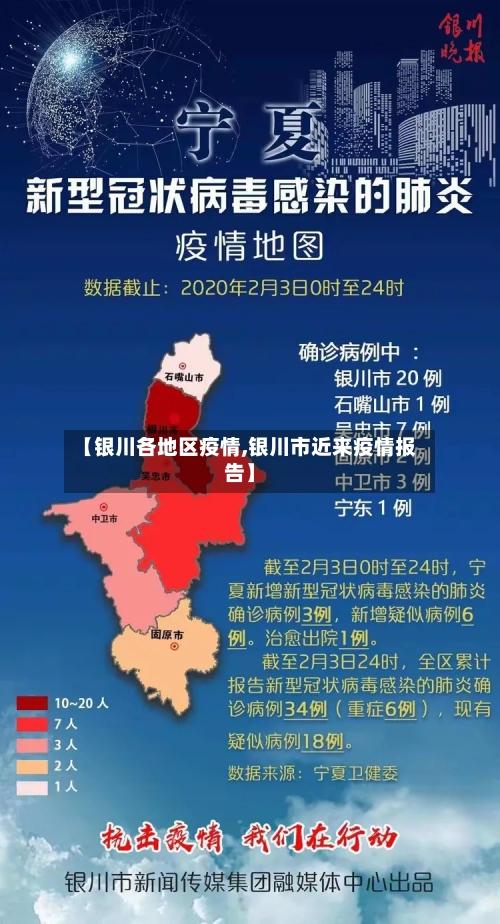 【银川各地区疫情,银川市近来疫情报告】