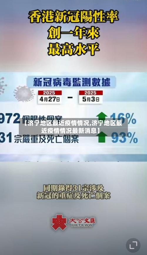 【济宁地区最近疫情情况,济宁地区最近疫情情况最新消息】