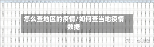 怎么查地区的疫情/如何查当地疫情数据-第2张图片