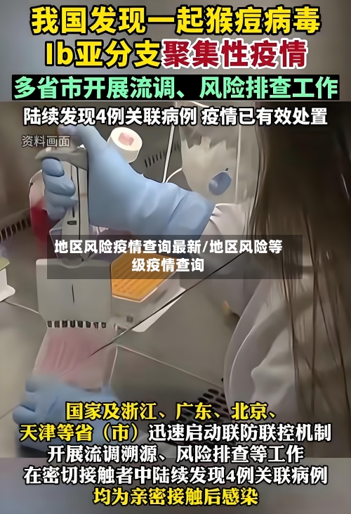 地区风险疫情查询最新/地区风险等级疫情查询-第2张图片
