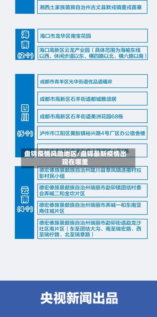 盘锦疫情风险地区/盘锦最新疫情出现在哪里