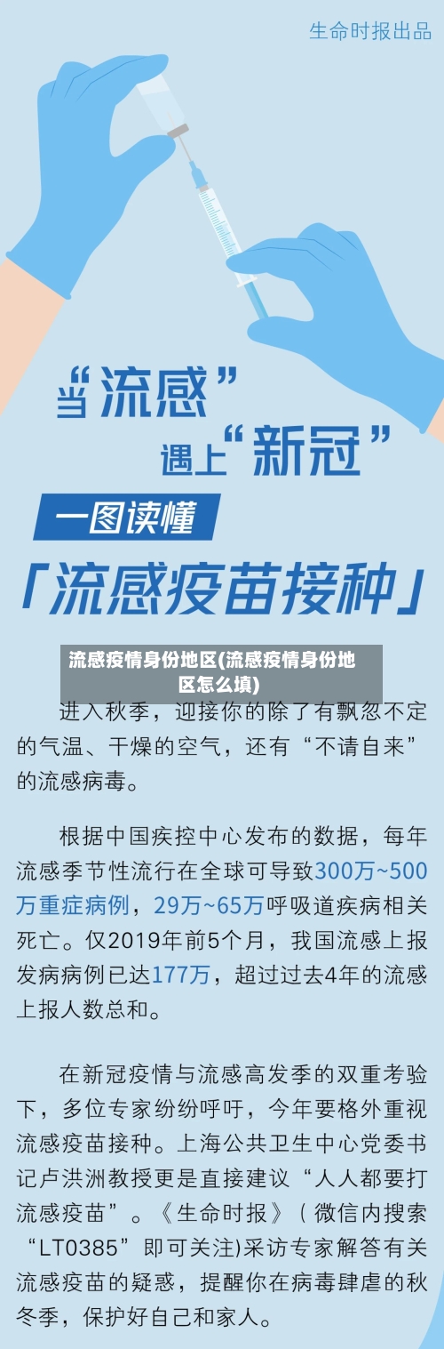 流感疫情身份地区(流感疫情身份地区怎么填)-第3张图片