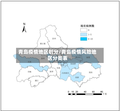 青岛疫情地区划分/青岛疫情风险地区分类表
