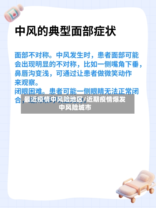 最近疫情中风险地区/近期疫情爆发中风险城市