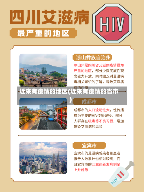 近来有疫情的地区(近来有疫情的省市)