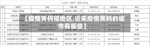 【疫情黄码得地区,近来疫情黄码的城市有哪些】-第3张图片