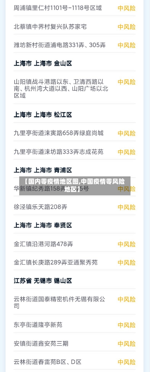 【国内零疫情地区图,中国疫情零风险地区】
