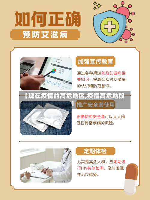 【现在疫情的高危地区,疫情高危地段】-第3张图片