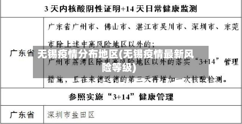 无锡疫情分布地区(无锡疫情最新风险等级)