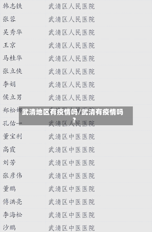 武清地区有疫情吗/武清有疫情吗?