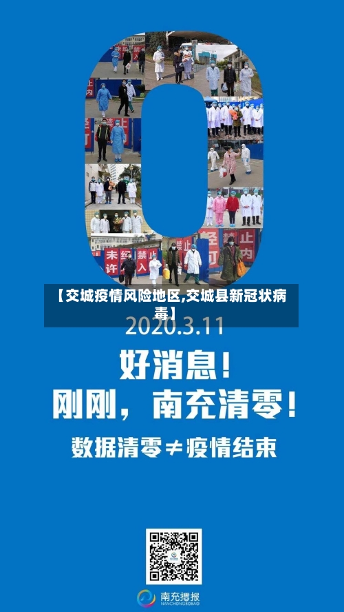 【交城疫情风险地区,交城县新冠状病毒】-第2张图片