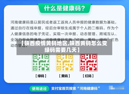 【陕西疫情黄码地区,陕西黄码怎么变绿码需要几天】