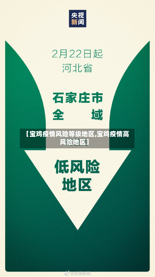 【宝鸡疫情风险等级地区,宝鸡疫情高风险地区】-第3张图片