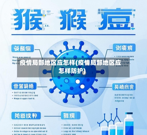 疫情局部地区应怎样(疫情局部地区应怎样防护)