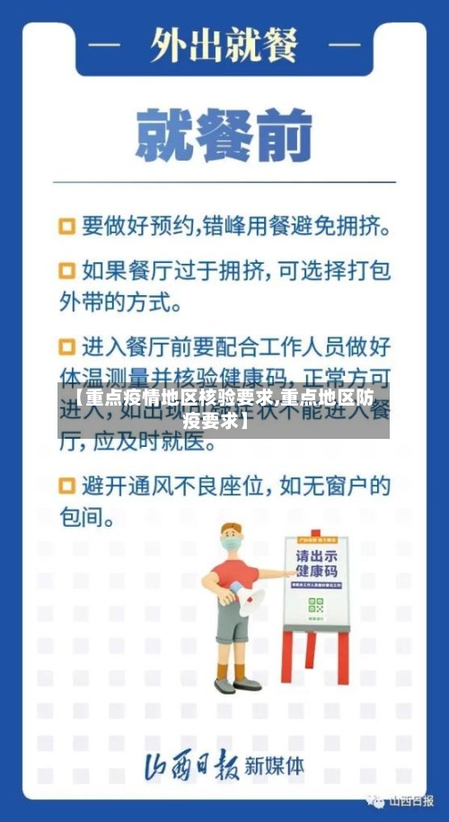 【重点疫情地区核验要求,重点地区防疫要求】-第3张图片