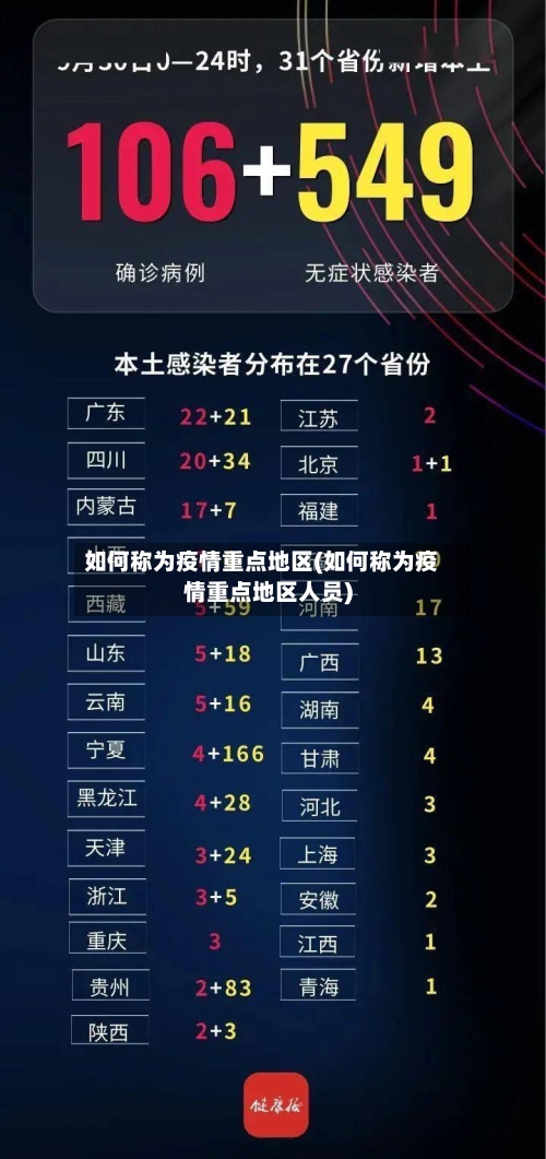 如何称为疫情重点地区(如何称为疫情重点地区人员)