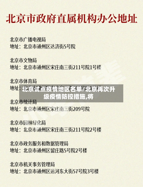 北京试点疫情地区名单/北京再次升级疫情防控措施,将-第3张图片