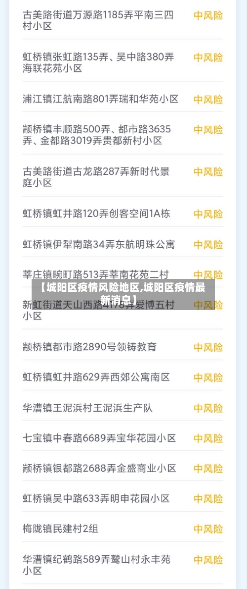 【城阳区疫情风险地区,城阳区疫情最新消息】