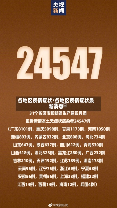 各地区疫情症状/各地区疫情症状最新消息