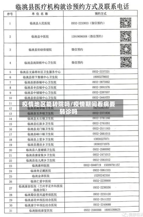 疫情地区能转院吗/疫情期间看病要转诊吗-第3张图片