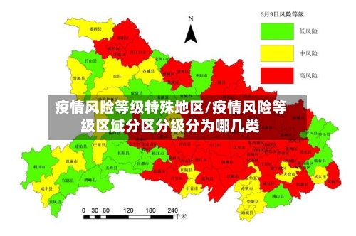 疫情风险等级特殊地区/疫情风险等级区域分区分级分为哪几类-第2张图片