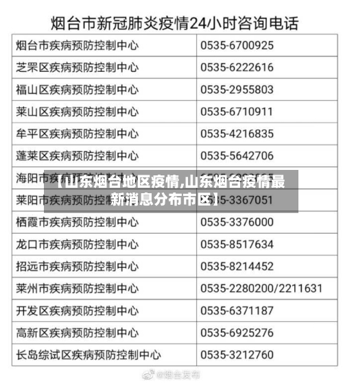 【山东烟台地区疫情,山东烟台疫情最新消息分布市区】