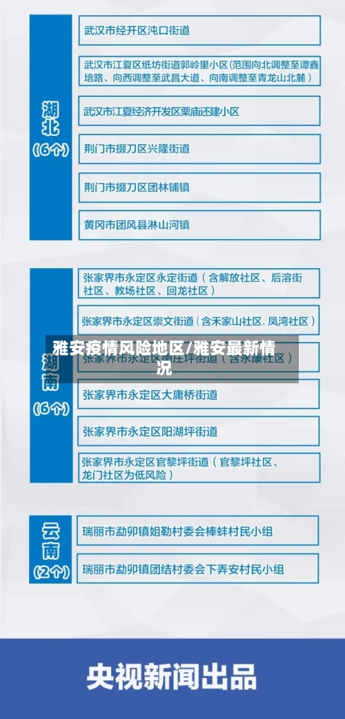 雅安疫情风险地区/雅安最新情况