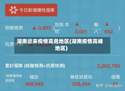 湖南近来疫情高危地区(湖南疫情高峰地区)-第3张图片
