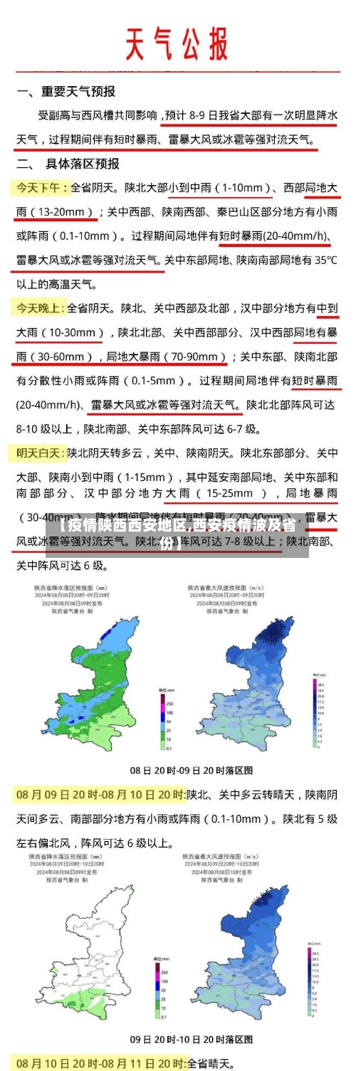 【疫情陕西西安地区,西安疫情波及省份】