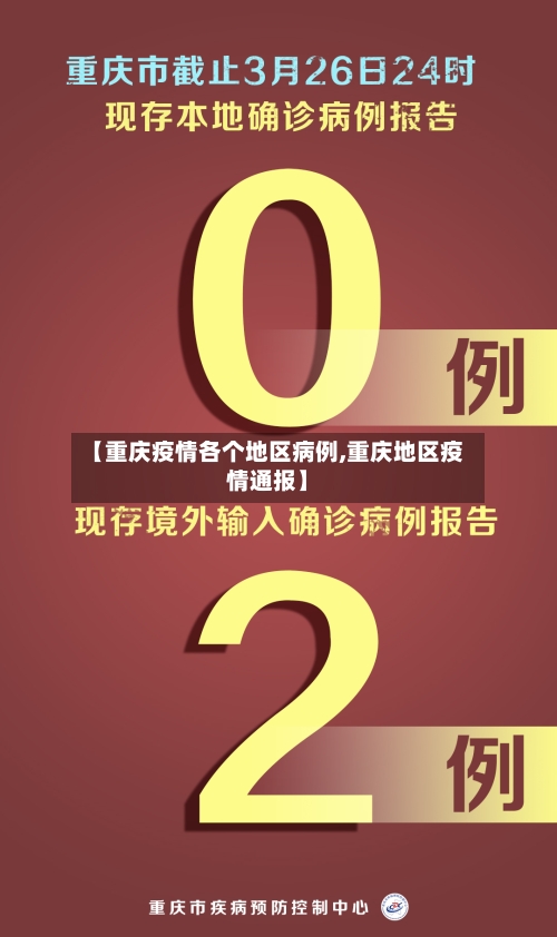 【重庆疫情各个地区病例,重庆地区疫情通报】-第2张图片